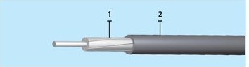 Самонесущие изолированные провода СИП-3-20