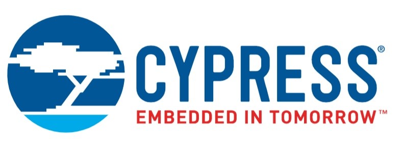 Cypress Semiconductor Corp.