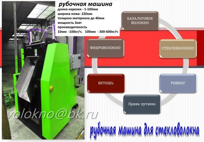 Фибра для бетона: свойства, применение