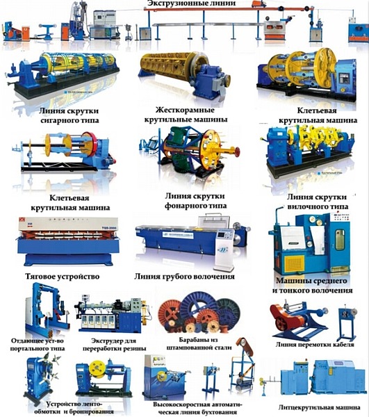 Оборудование для производства кабеля