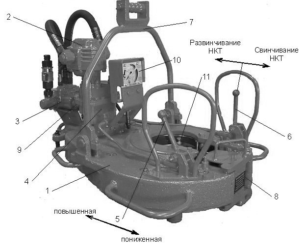 Гидравлический ключ ГКШ-1200МК