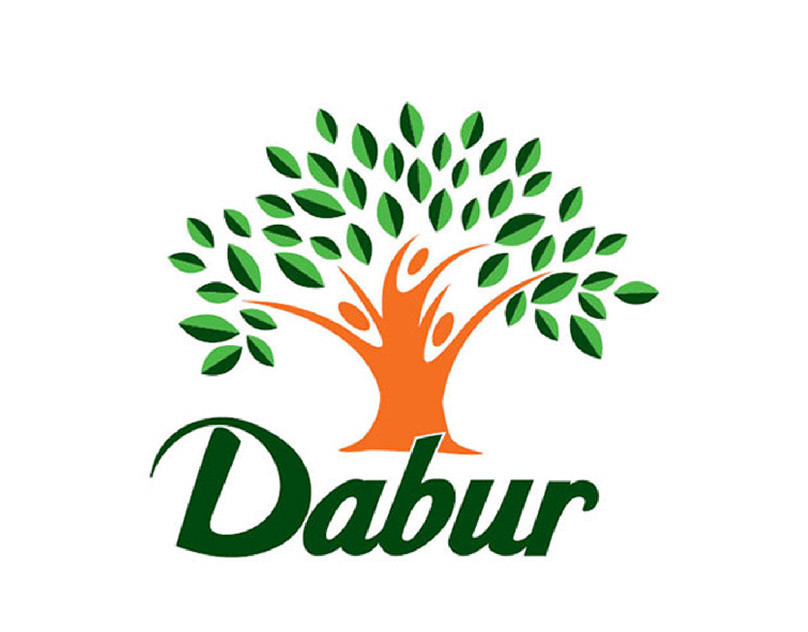 Dabur India