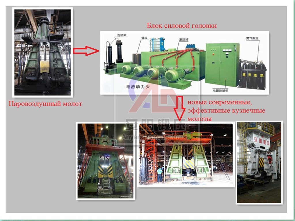 модернизация паровоздушного ковочного молота