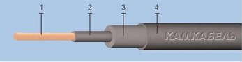 Провода  с резиновой изоляцией ПВКВ