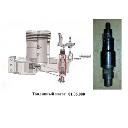 Топливные насосы для дизельных молотов