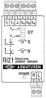 Индикатор (сигнализатор) положения RI21 для привода ARI-Premio
