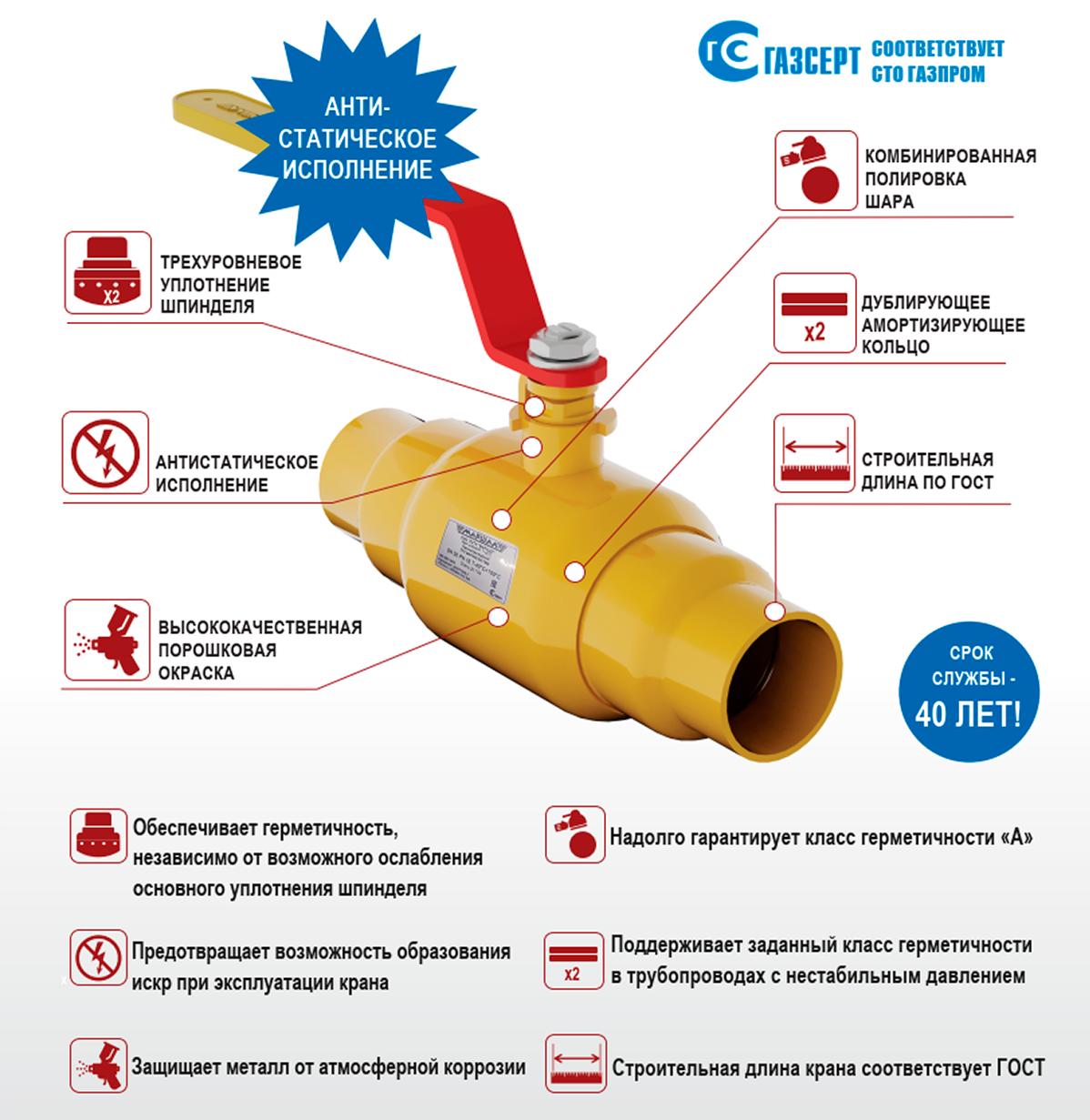 Газовые шаровые краны ЛЗТА "Маршал"