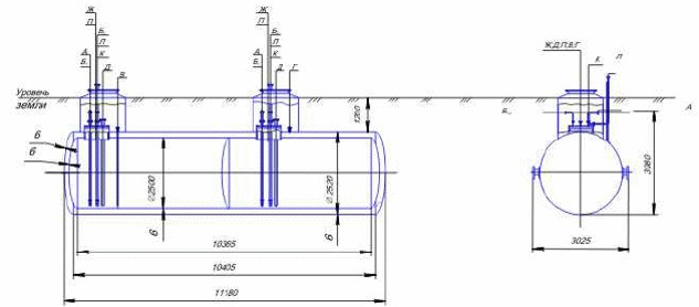 Ёмкость подземная двустенная