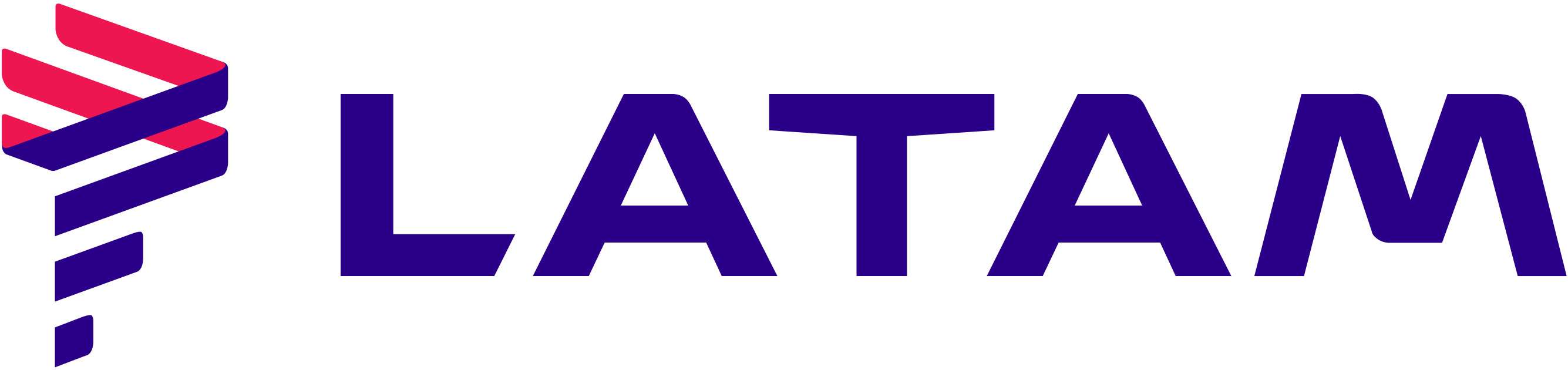 Latam Airlines