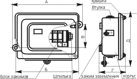 Коробка клеммная КЗНА-32