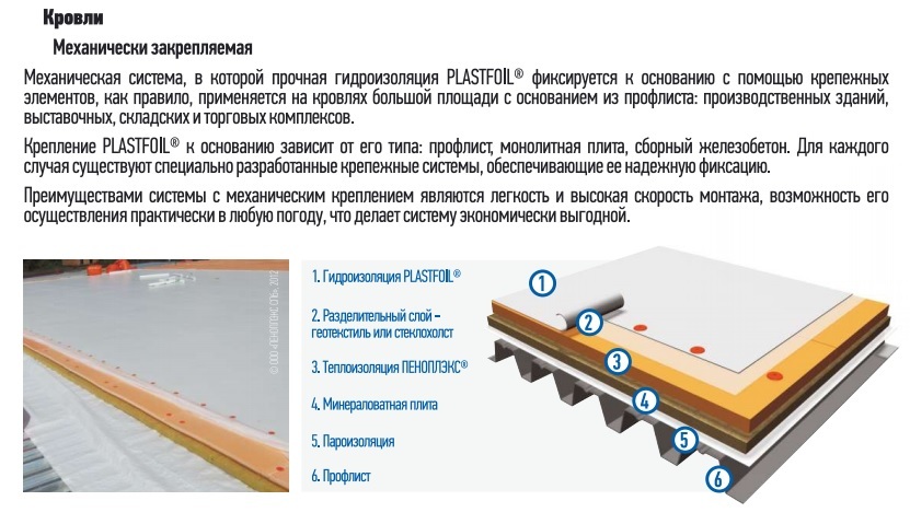 Устройство кровли из ПВХ мембраны