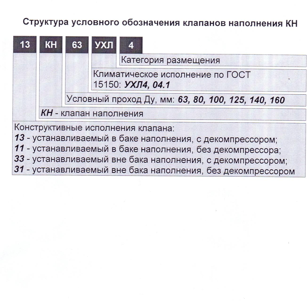 Продам  Гидроклапан предохранительный 40-32-3-11