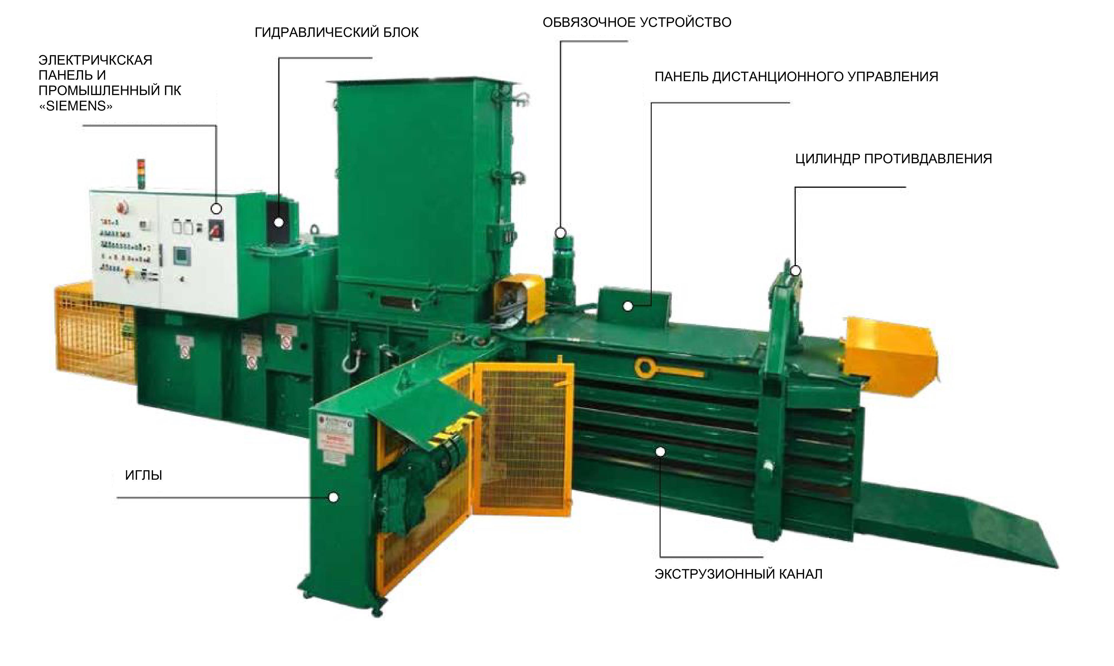 Macpresse MAC102 пресс макулатуры производительностью 6 тонн/час