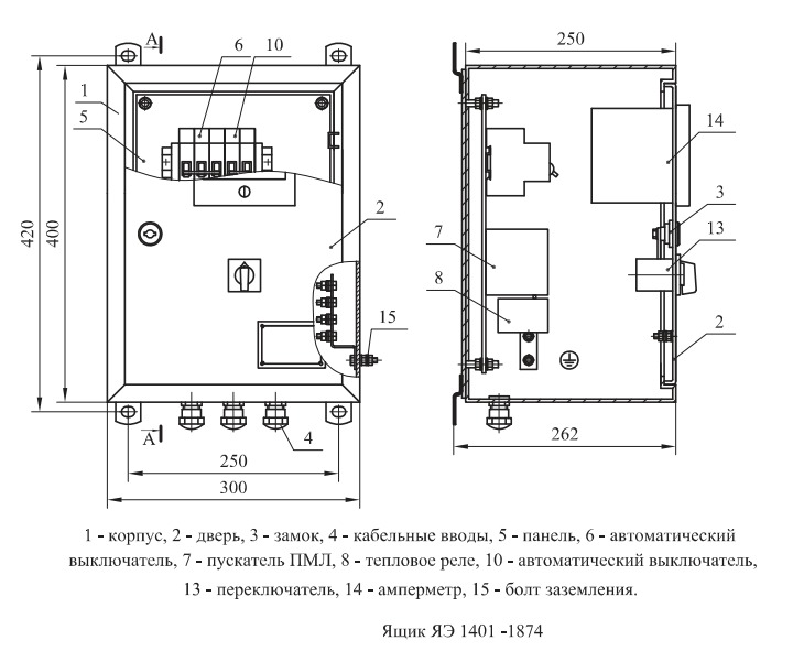 Ящики и шкафы серии ЯЭ 1400 и ШЭ 1400