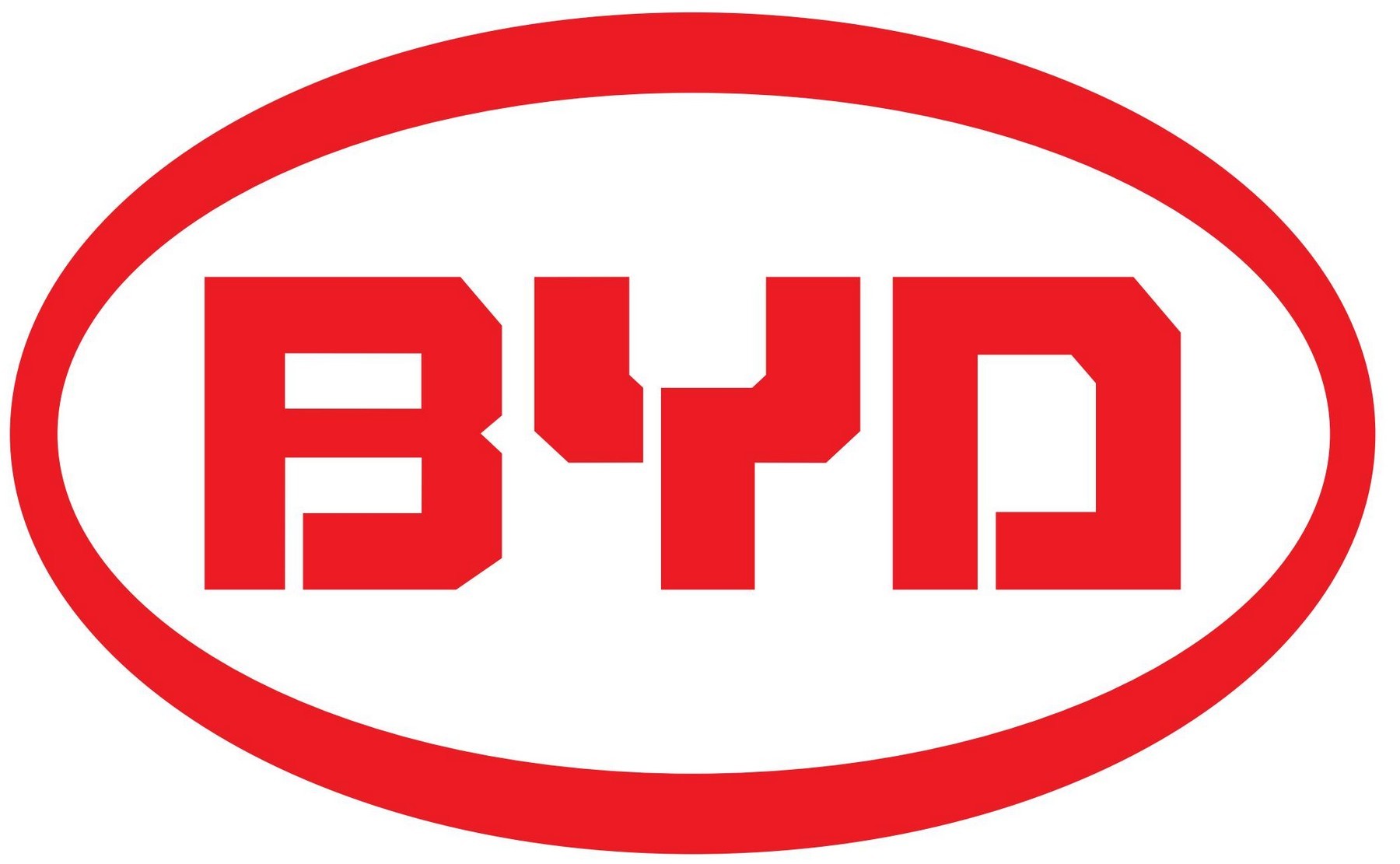 BYD Auto