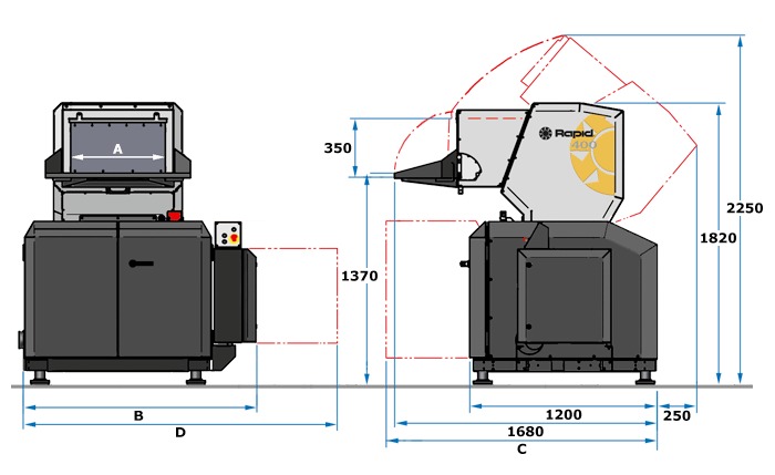 Дробилки Rapid 400 серия