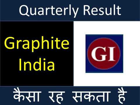 Graphite India