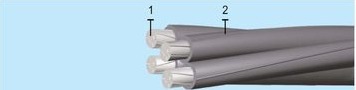 Самонесущие изолированные провода СИП-4