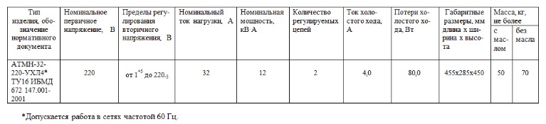 Автотрансформаторы масляные трехфазные