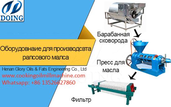 Оборудование для производства рапсового масла с низкой стоимостью