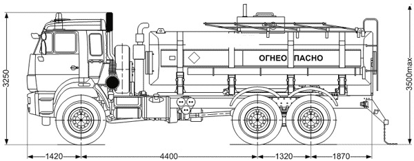 Автотопливозаправщик Камаз АТЗ-12 43118-24 УСТ54533 сп.м