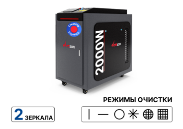 Аппарат лазерной очистки металла Wattsan CW Pro 2000 Вт Аппарат лазерной очистки металла Wattsan CW Pro 2000 Вт
