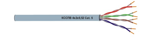 Кабели КССПВ (UTP 4 Cat.5, Cat. 5e).