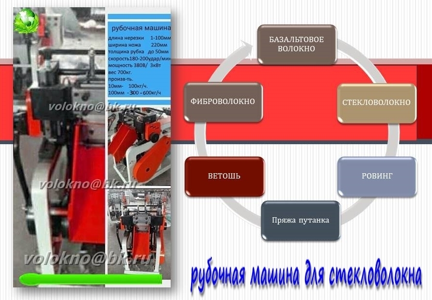 Строительная фибра для армирования бетона