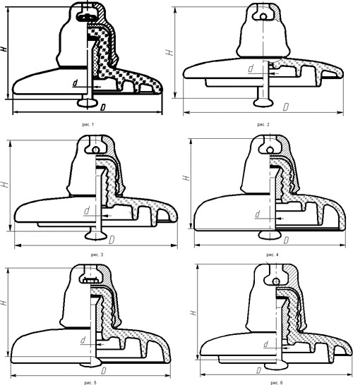 Изоляторы ПС -70, ПС-120, ПС-160