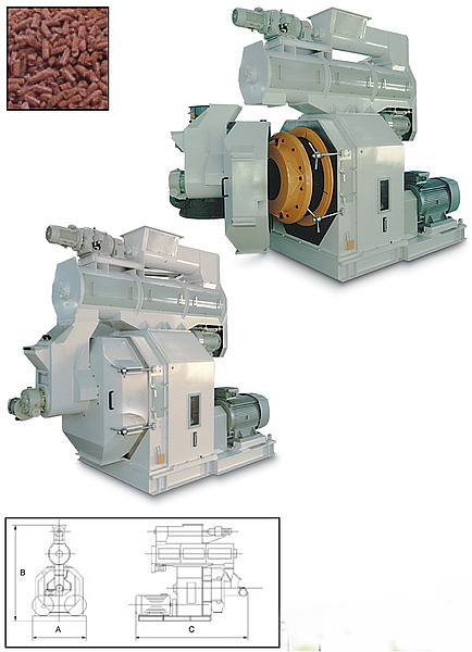 Оборудование для производства пеллет