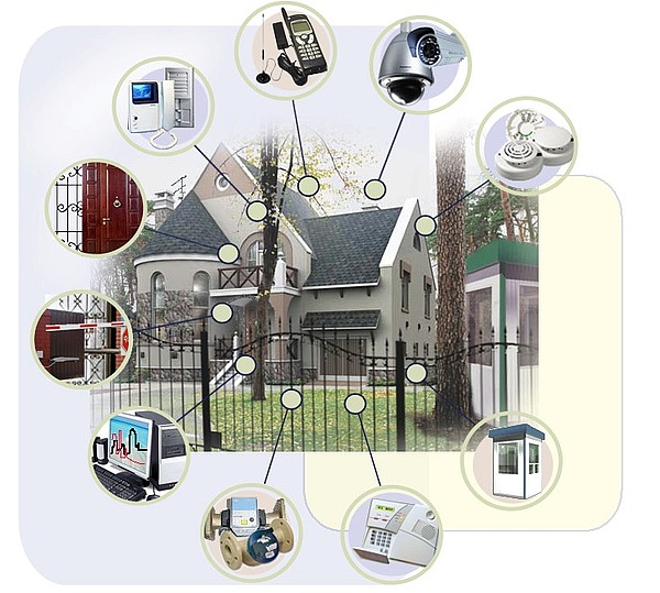 Установка беспроводной сигнализации GSM