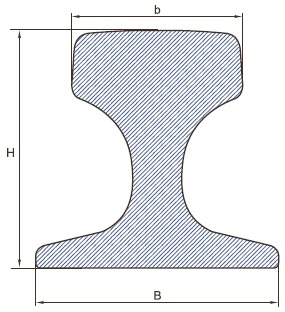 Рельсы крановые КР-70, КР-80, КР-100, КР-120