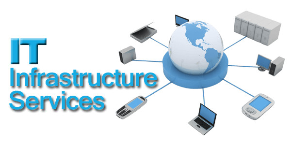 PS IT Infrastructure & Services Ltd