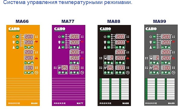 Температурные контроллеры для хлебопечей.