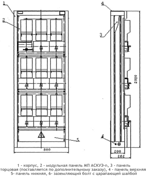 Шкаф прислонный ШПАСКУЭ. ТУ 3433-012-04714038-2004 Шкаф прислонный ШПАСКУЭ. ТУ 3433-012-04714038-2004