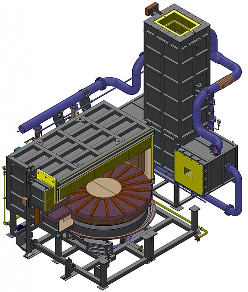 Карусельные печи с газовым нагревом Карусельные печи с газовым нагревом