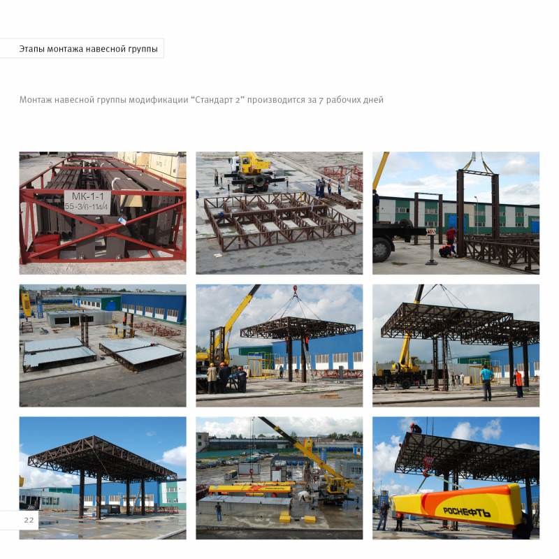 Навесы над ТРК Стандарт Навесы над ТРК Стандарт