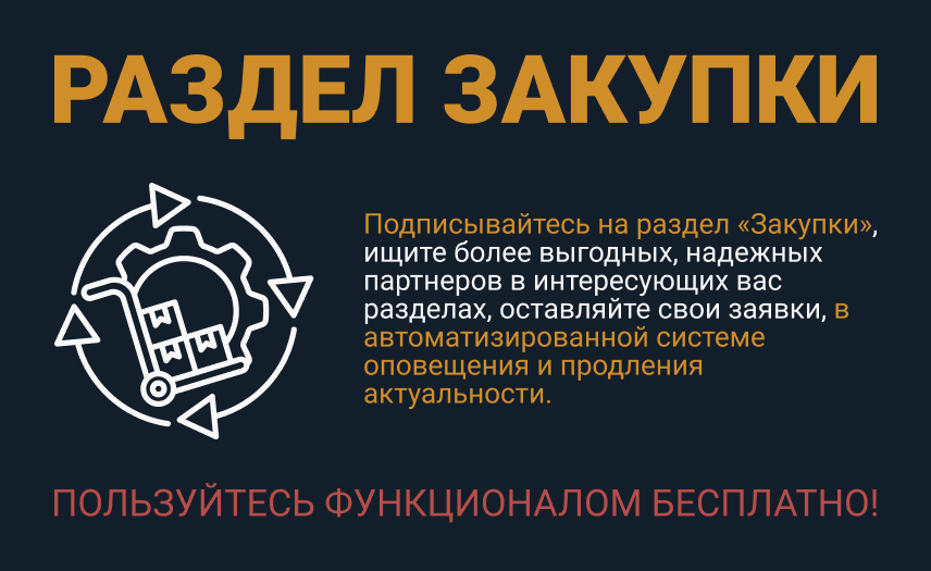 Закупки Закупки